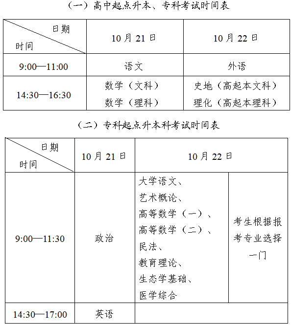 四川成人高考考試具體時(shí)間？