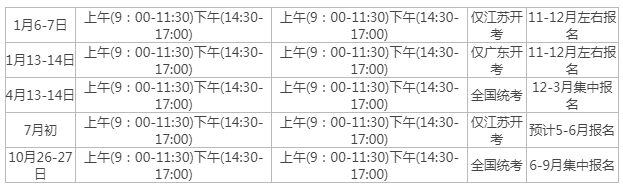 自考開考時(shí)間？