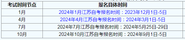太倉市自考報名時間？