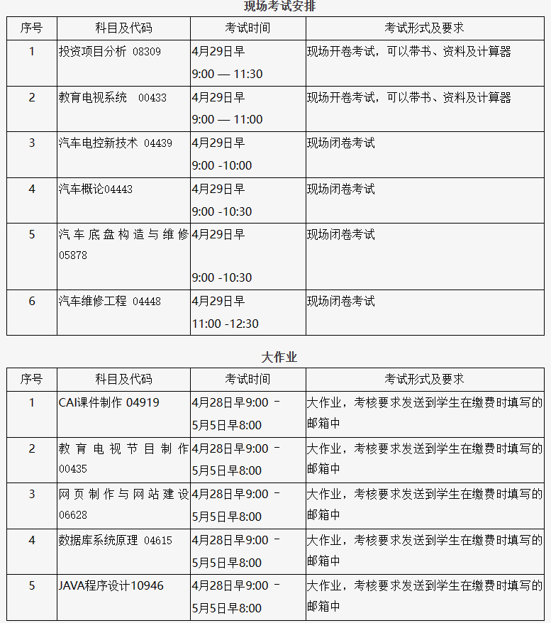 北京自考考試時(shí)間是什么時(shí)候？