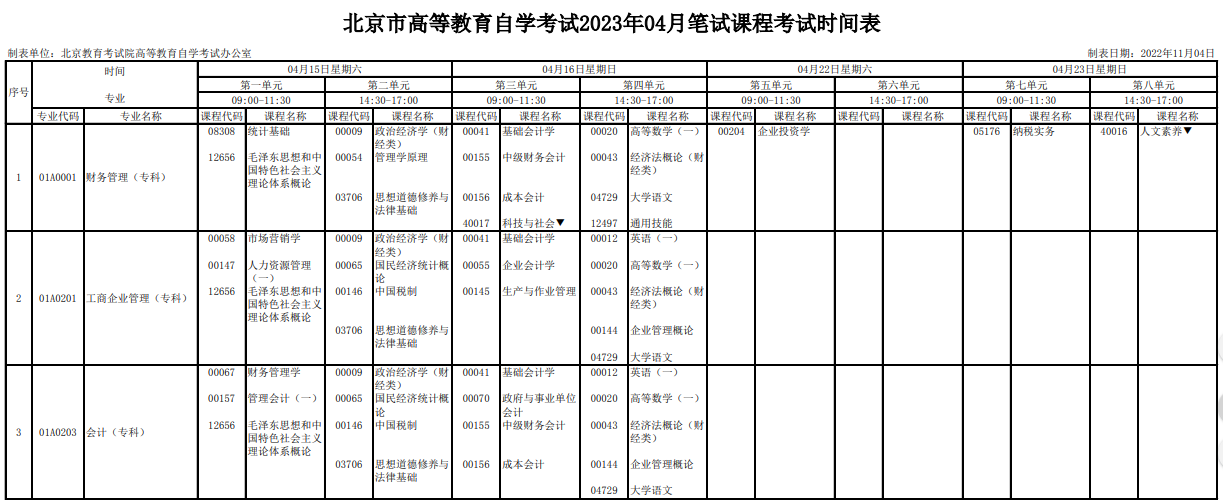 2023年4月北京懷柔區(qū)自學(xué)考試考試安排