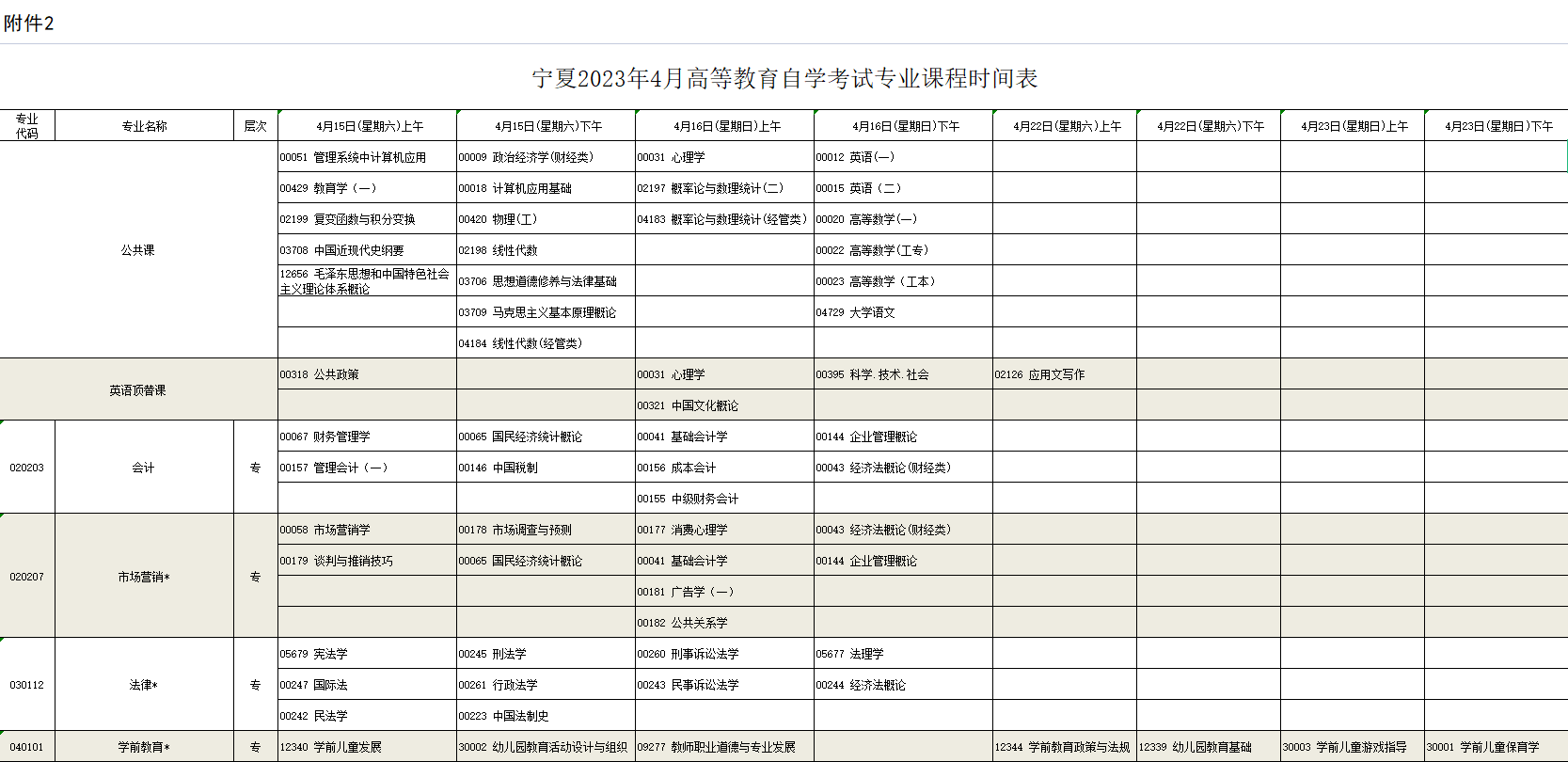2023年4月寧夏銀川市自學考試考試安排