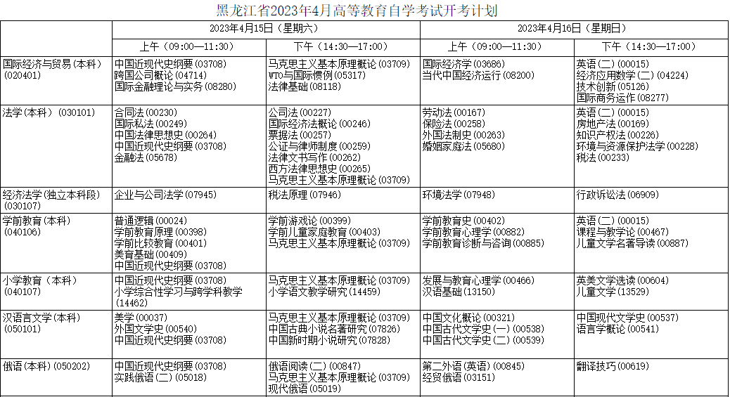 2023年4月黑龍江綏化市自學(xué)考試考試安排