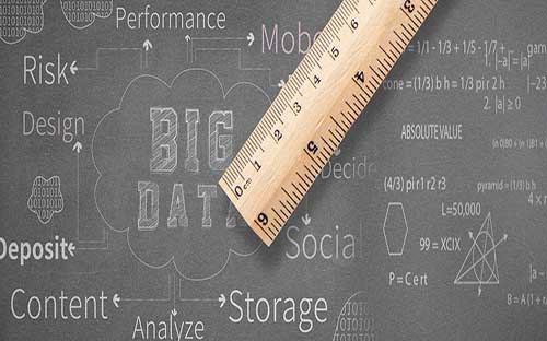 成人高考科目總分是多少？