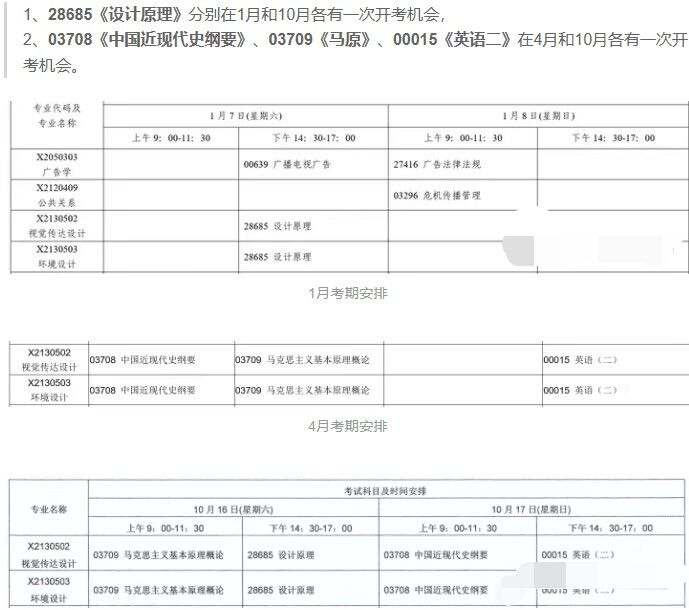南藝自考藝術(shù)設(shè)計(jì)難不難？