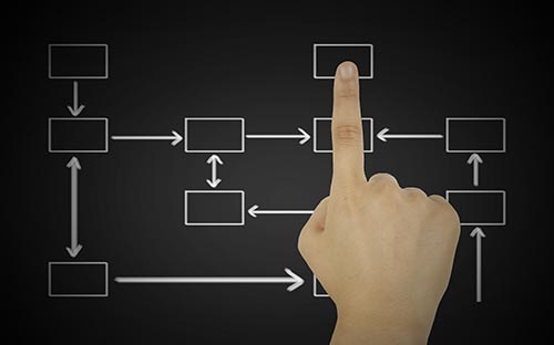 2022年云南成人高考錄取流程是怎樣的？