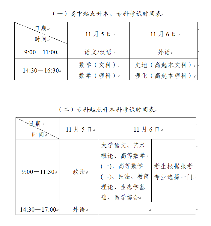2022江蘇鹽城成人高考時(shí)間？