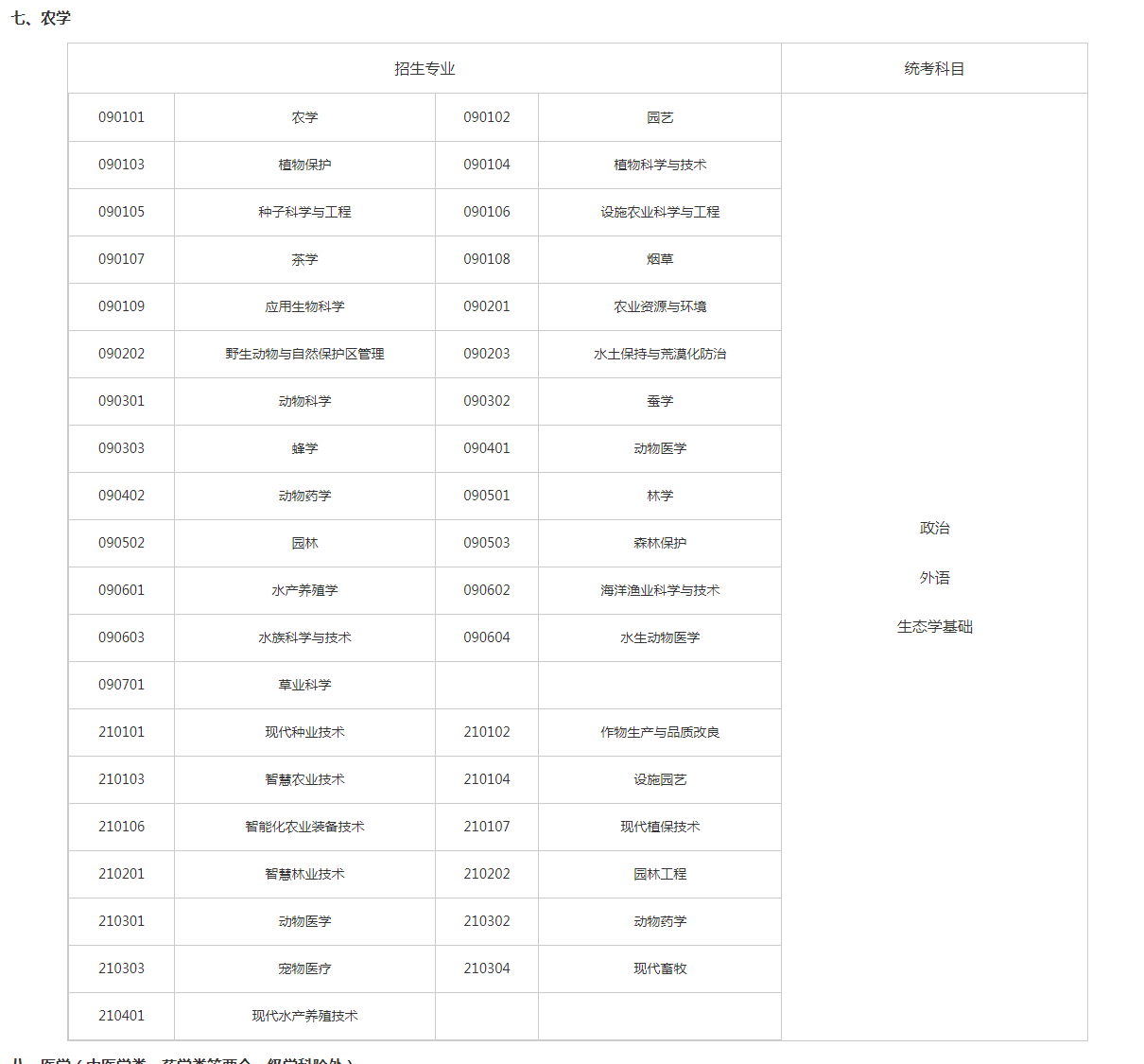 關(guān)于切實(shí)做好湖南省2023年成人高等學(xué)校招生全國(guó)統(tǒng)一考試注冊(cè)、報(bào)名工作有關(guān)事項(xiàng)的通知