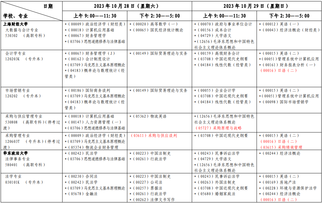 2023年10月上海自學(xué)考試考試安排