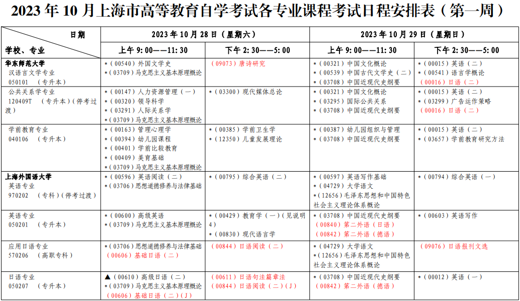 2023年10月上海自學(xué)考試考試安排