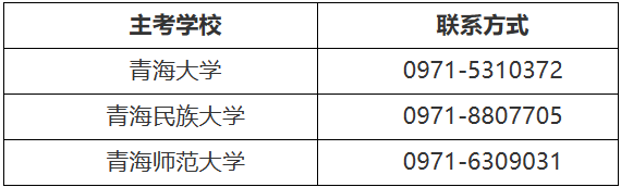 青海省2023年下半年高等教育自學(xué)考試報名報考簡章