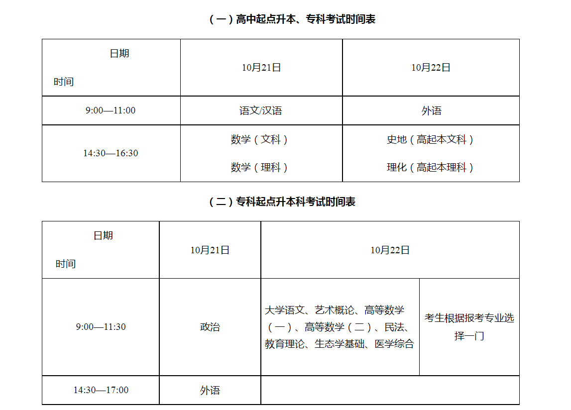 關(guān)于切實(shí)做好湖南省2023年成人高等學(xué)校招生全國(guó)統(tǒng)一考試注冊(cè)、報(bào)名工作有關(guān)事項(xiàng)的通知