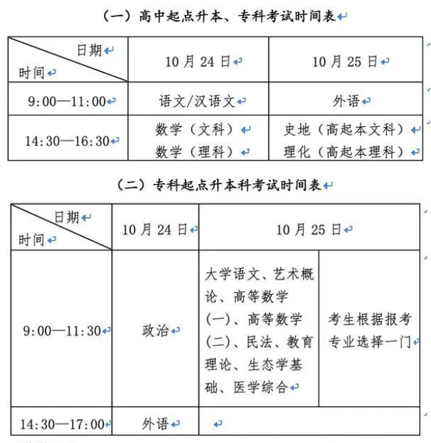 2020成人高考考試安排？