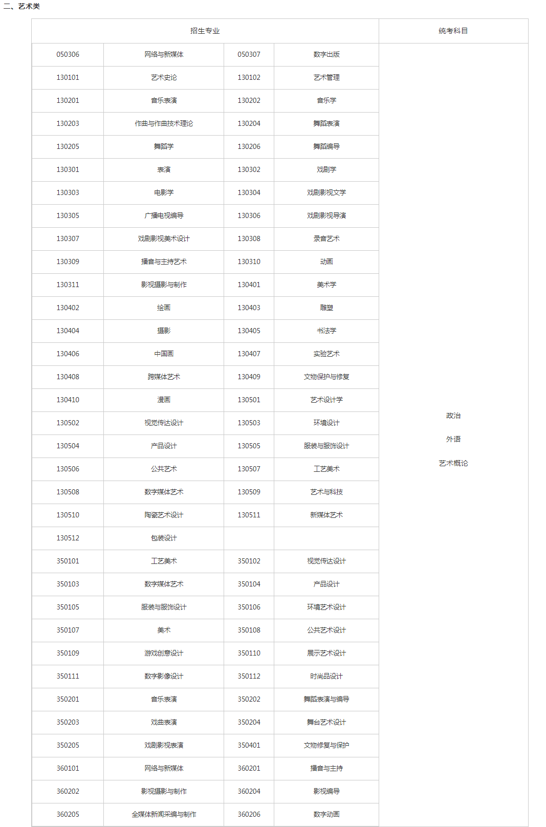 關(guān)于切實(shí)做好湖南省2023年成人高等學(xué)校招生全國(guó)統(tǒng)一考試注冊(cè)、報(bào)名工作有關(guān)事項(xiàng)的通知