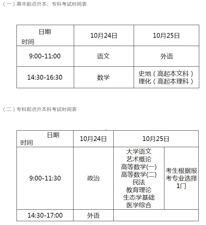 菏澤2020成人高考時間？