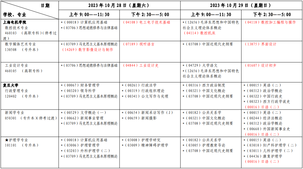 2023年10月上海自學(xué)考試考試安排