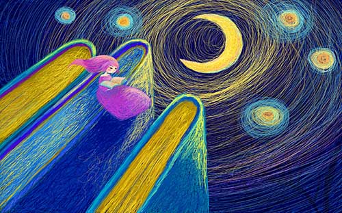 江蘇成人高考滿分是多少分？