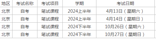 北京2024年自考考試時(shí)間？