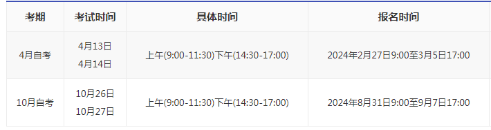 云南自考報名時間和考試時間是多久？