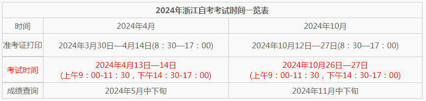 浙江自考時(shí)間安排2024？