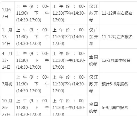 自考考試報名時間安排？