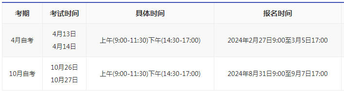 云南2024年自考本科報(bào)名時(shí)間？