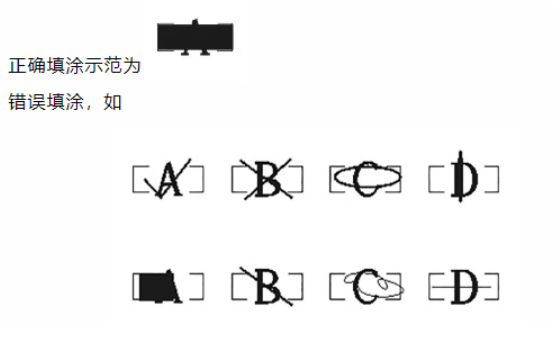 四川省教育考試院：必看！2024年成人高考考生答題須知