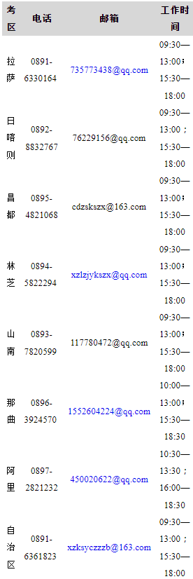 2024年西藏自治區(qū)成人高等學(xué)校招生全國(guó)統(tǒng)一考試開(kāi)考公告