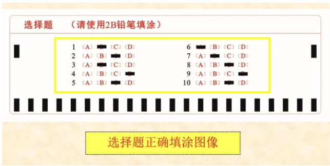 四川省教育考試院：必看！2024年成人高考考生答題須知