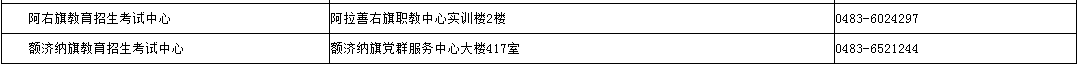 內(nèi)蒙古招生考試信息網(wǎng)：2024年成考錄取期間各盟市、旗縣（市、區(qū)）教育招生考試機(jī)構(gòu)咨詢(xún)電話
