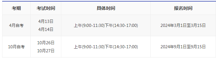 重慶2024年自考考試時間多久？