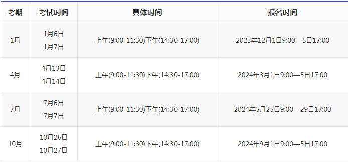 2024年自考江蘇4月報(bào)名時(shí)間是多久？