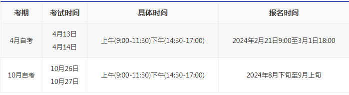 廣西自考報(bào)名時(shí)間多久2024？