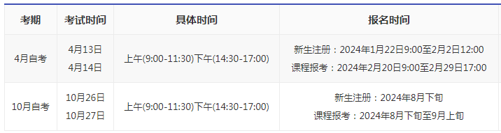 長沙自考本科報名時間2024年？