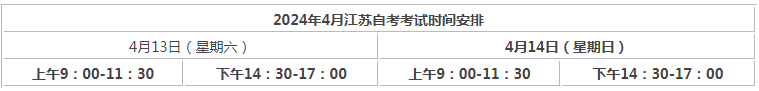 2024年4月江蘇自考考試時間？