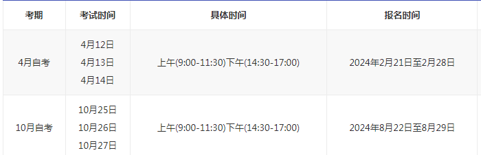 2024年湖北省成人自考報(bào)名時(shí)間是多久？