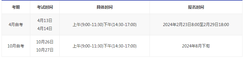 山西四月自考是多久報(bào)名？