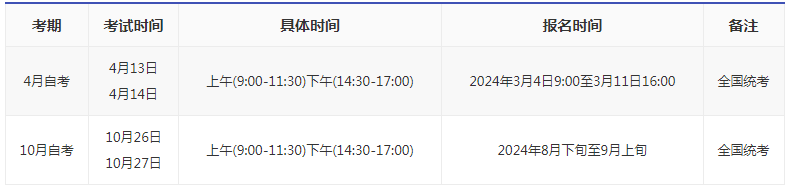 2024年吉林省自考報名時間？