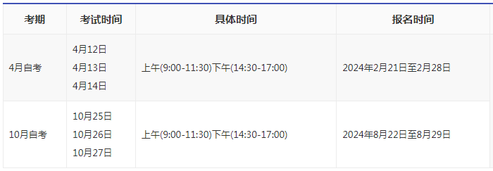 2024湖北成人自考考上時間？