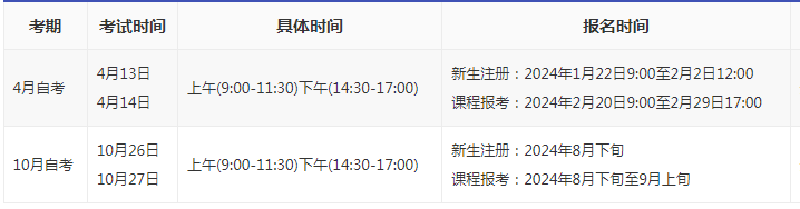 2024年湖南自考報(bào)名時(shí)間？