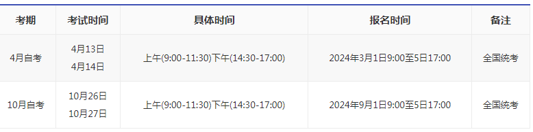安徽成人自考時(shí)間安排2024？