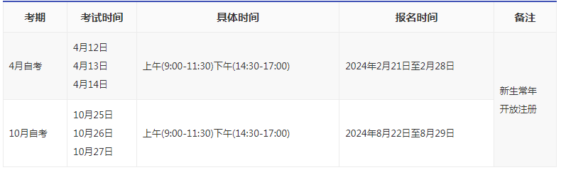 2024年自考開(kāi)考時(shí)間湖北？
