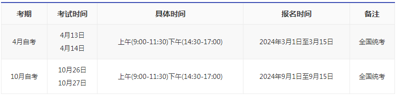 2024年山西自考報(bào)名時(shí)間？