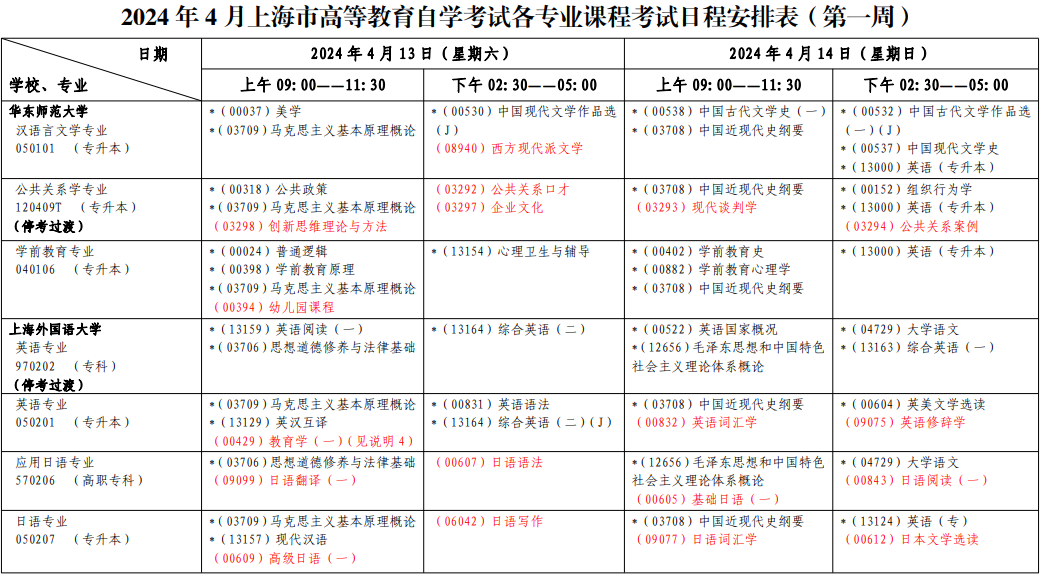 2024年4月上海自學(xué)考試考試安排