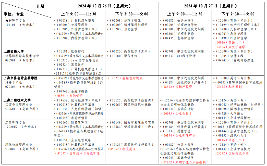 2024年10月上海市自學(xué)考試考試安排（一）