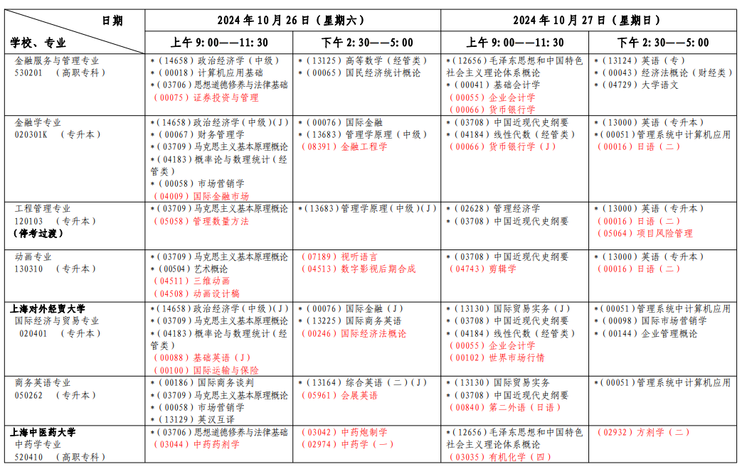 2024年10月上海市自學(xué)考試考試安排（一）
