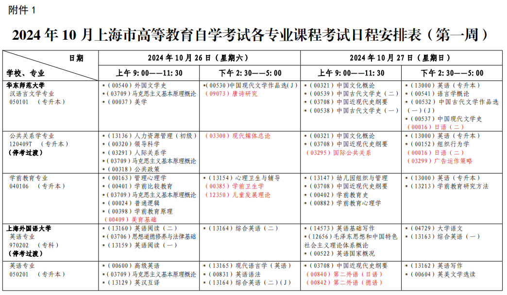 2024年10月上海市自學(xué)考試考試安排（一）