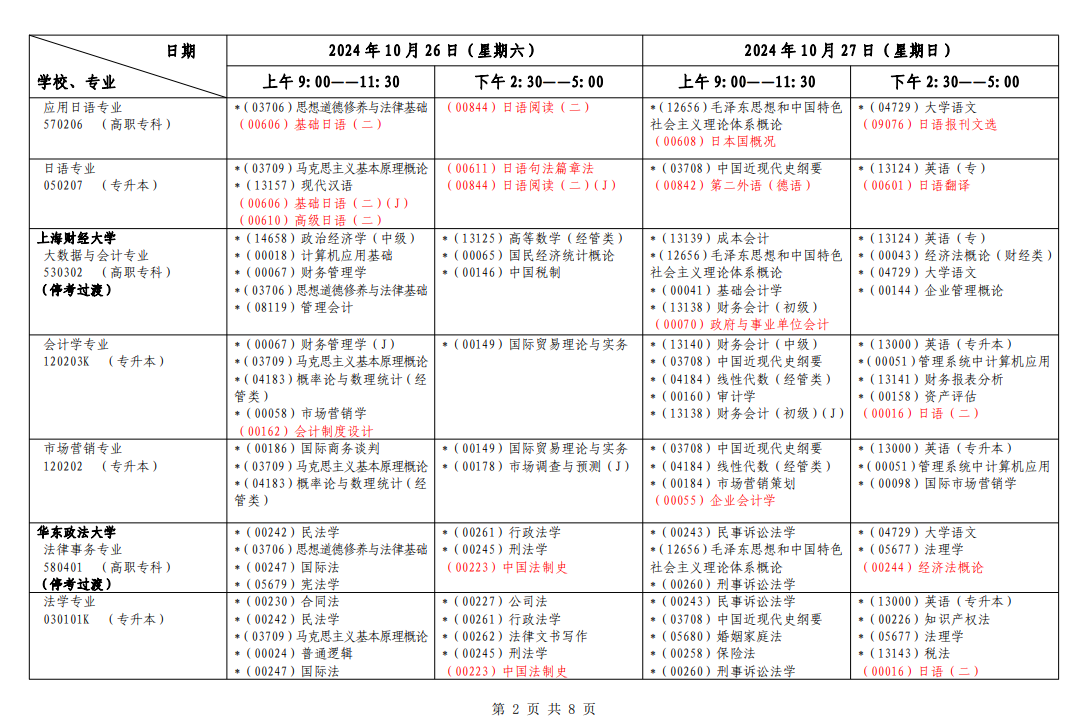 2024年10月上海市自學(xué)考試考試安排（一）