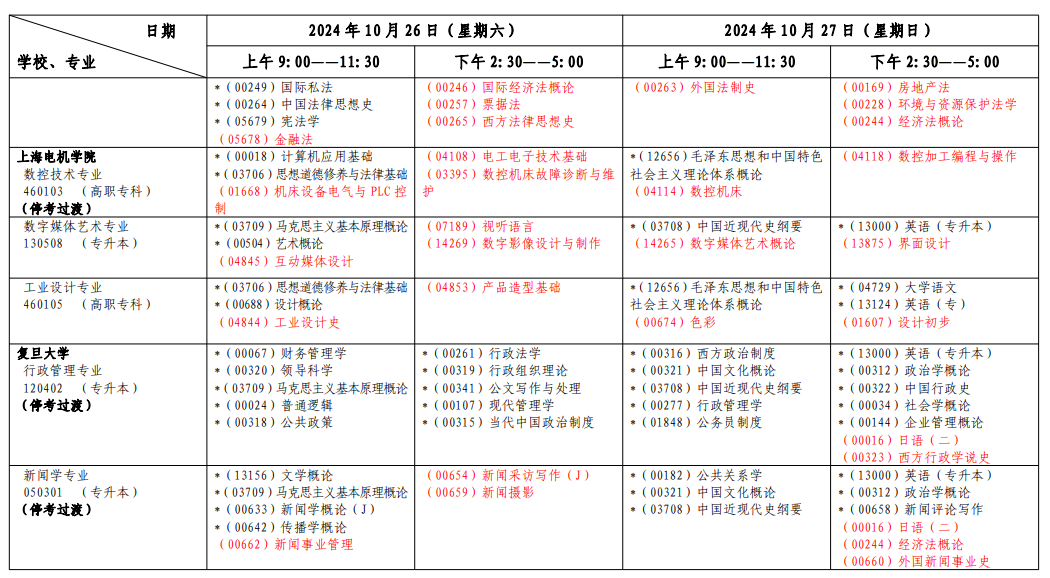 2024年10月上海市自學(xué)考試考試安排（一）
