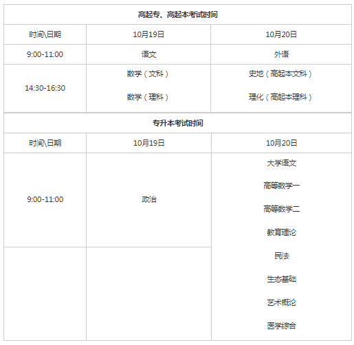 重慶2024成人高考時(shí)間表是什么？